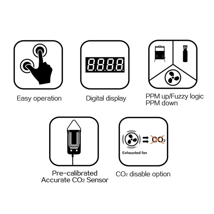 Controaldor Digital Co2 PRO LEAF